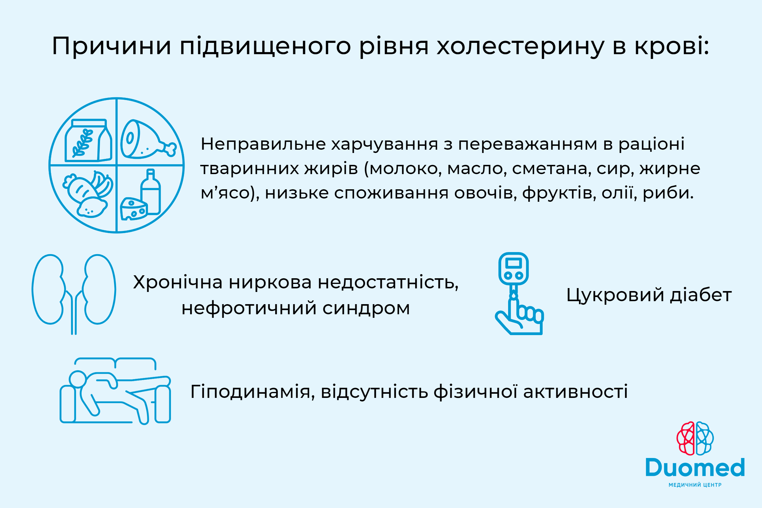 Причини підвищення рівня холестерину в крові - image 1